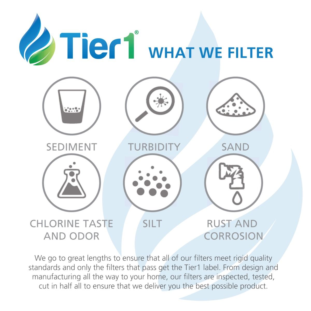 Tier1 Pool Filter for Pentair R173214 -Washable Trilobal Dirt-Lock Pleats - Pool and Spa Filters - 44.29 - DiscountFilterStore.com