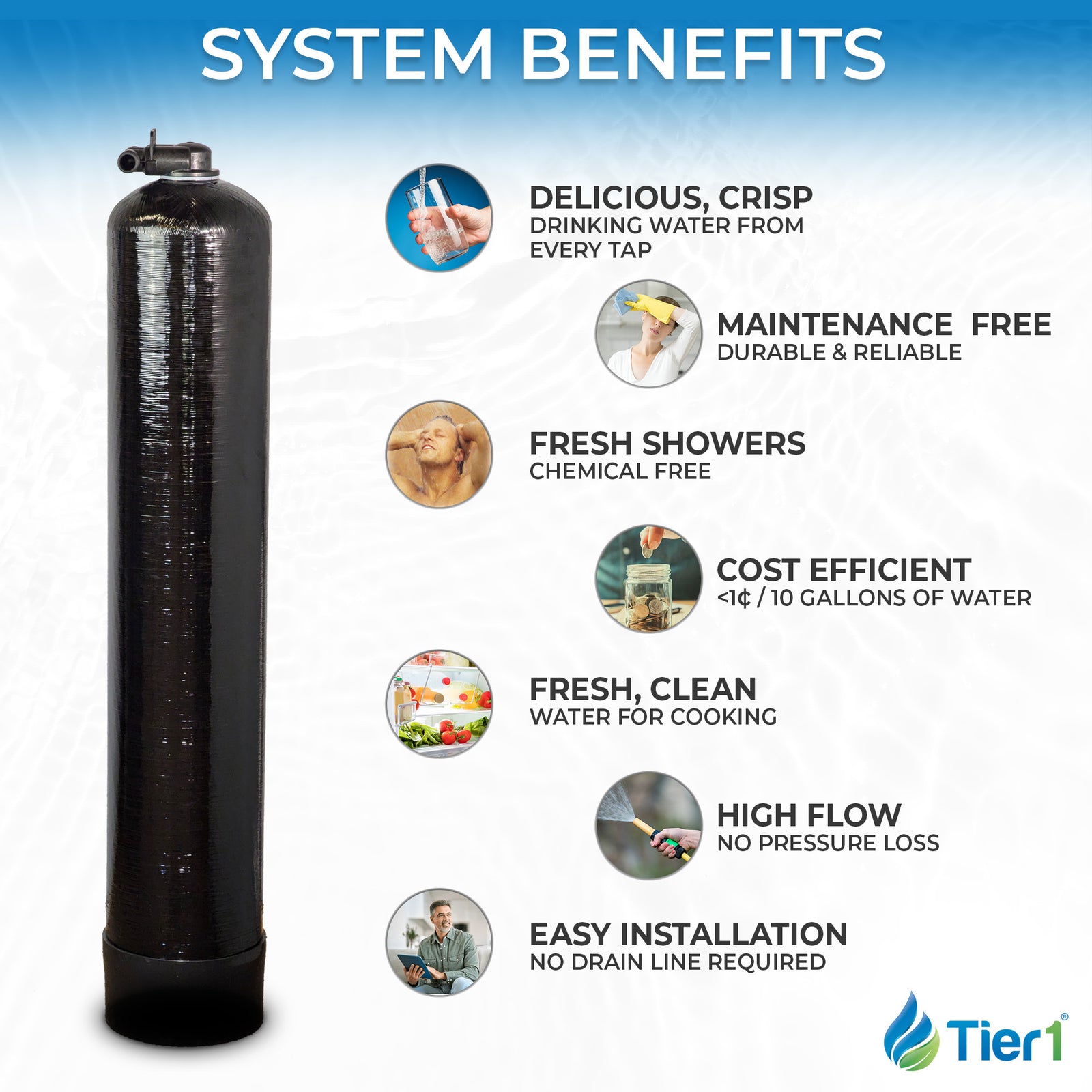 Whole House GAC Water Filtration System - 450,000 Gallon Chlorine Reduction for Clean, Fresh Water - Whole House Systems - 397.99 - DiscountFilterStore.com