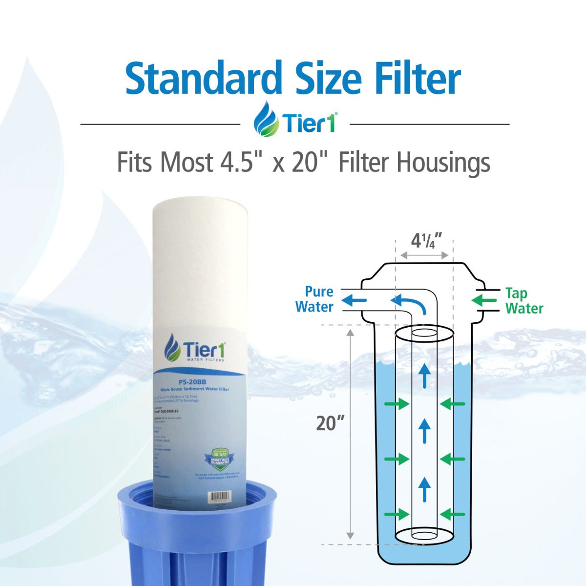 DGD-5005-20 Comparable 155358 Pentek Spun Polypropylene Filter Cartridge Replacement Kit with O-ring and Lubricant by Tier1 - Whole House Cartridges - 27.41 - DiscountFilterStore.com