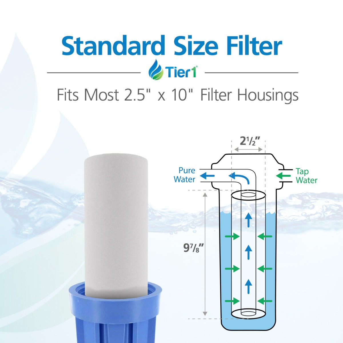 P20 Pentek Comparable Whole House Sediment Water Filter by Tier1 - Whole House Cartridges - 5.44 - DiscountFilterStore.com