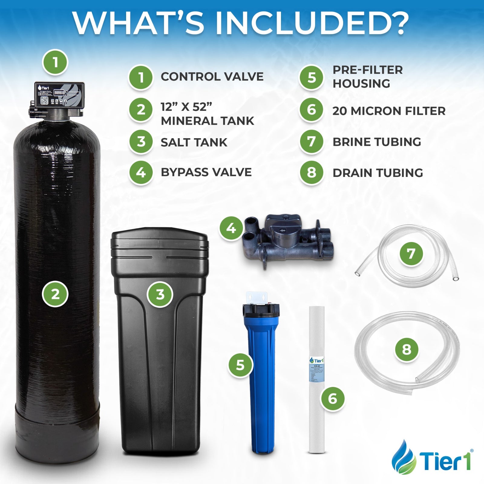 Everyday Series 64,000 Grain High Efficiency Water Softener - Whole House Systems - 749.99 - DiscountFilterStore.com
