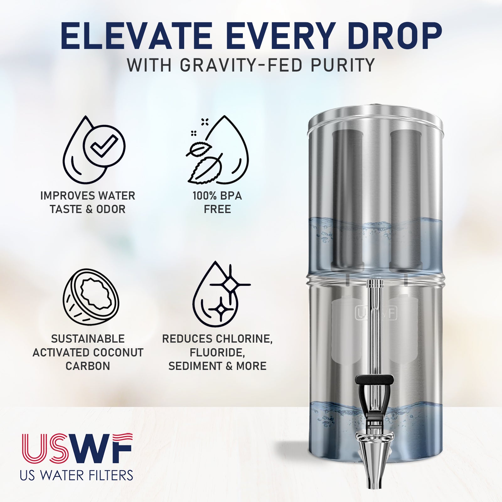 USWF Gravity Filter Elements Combo Pack, Black Carbon and Fluoride Elements - Countertop & Faucet Filters - 55.99 - DiscountFilterStore.com
