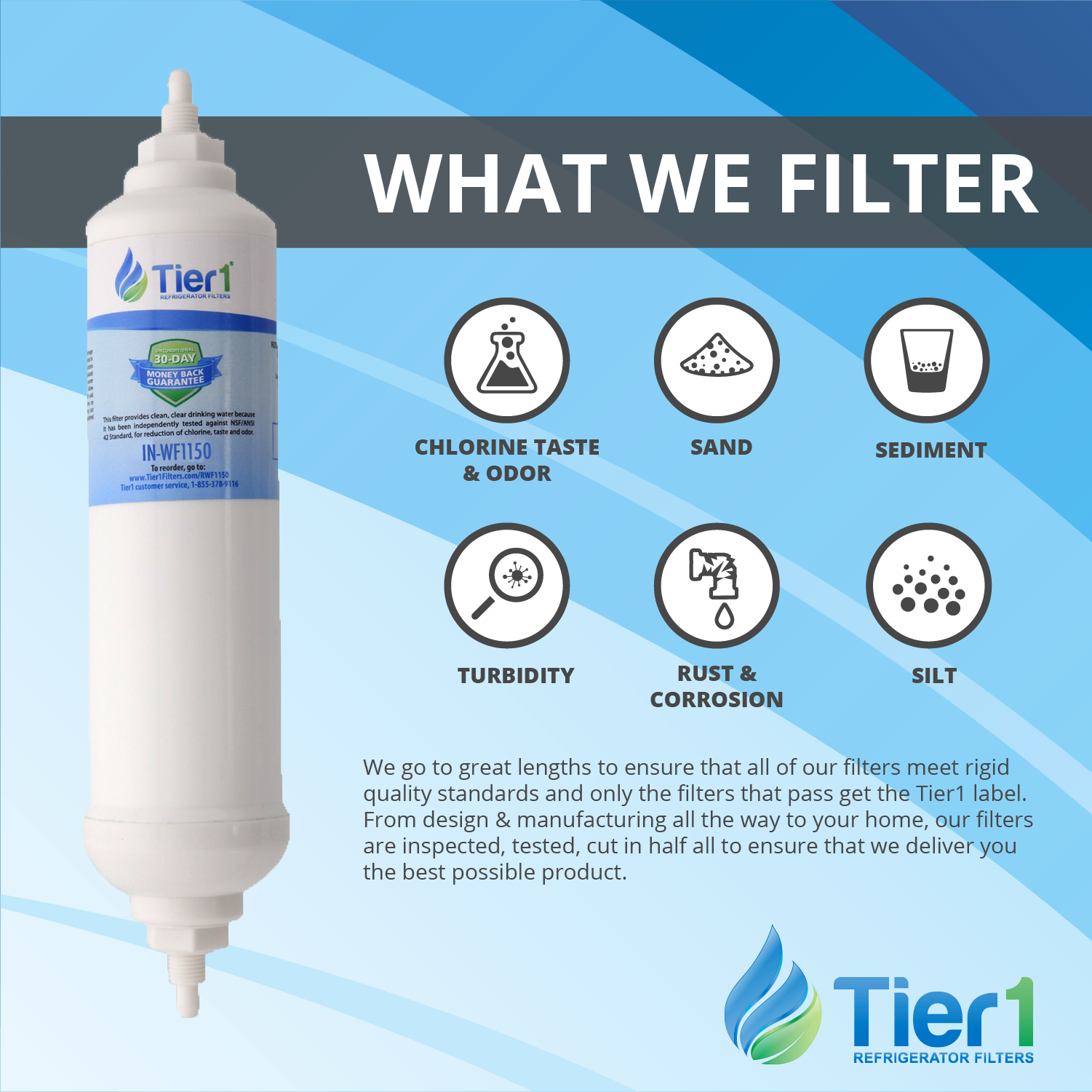 DA29-10105J Samsung Inline Water Filter Replacement by Tier1 - Inline & RO Filters - 11.28 - DiscountFilterStore.com