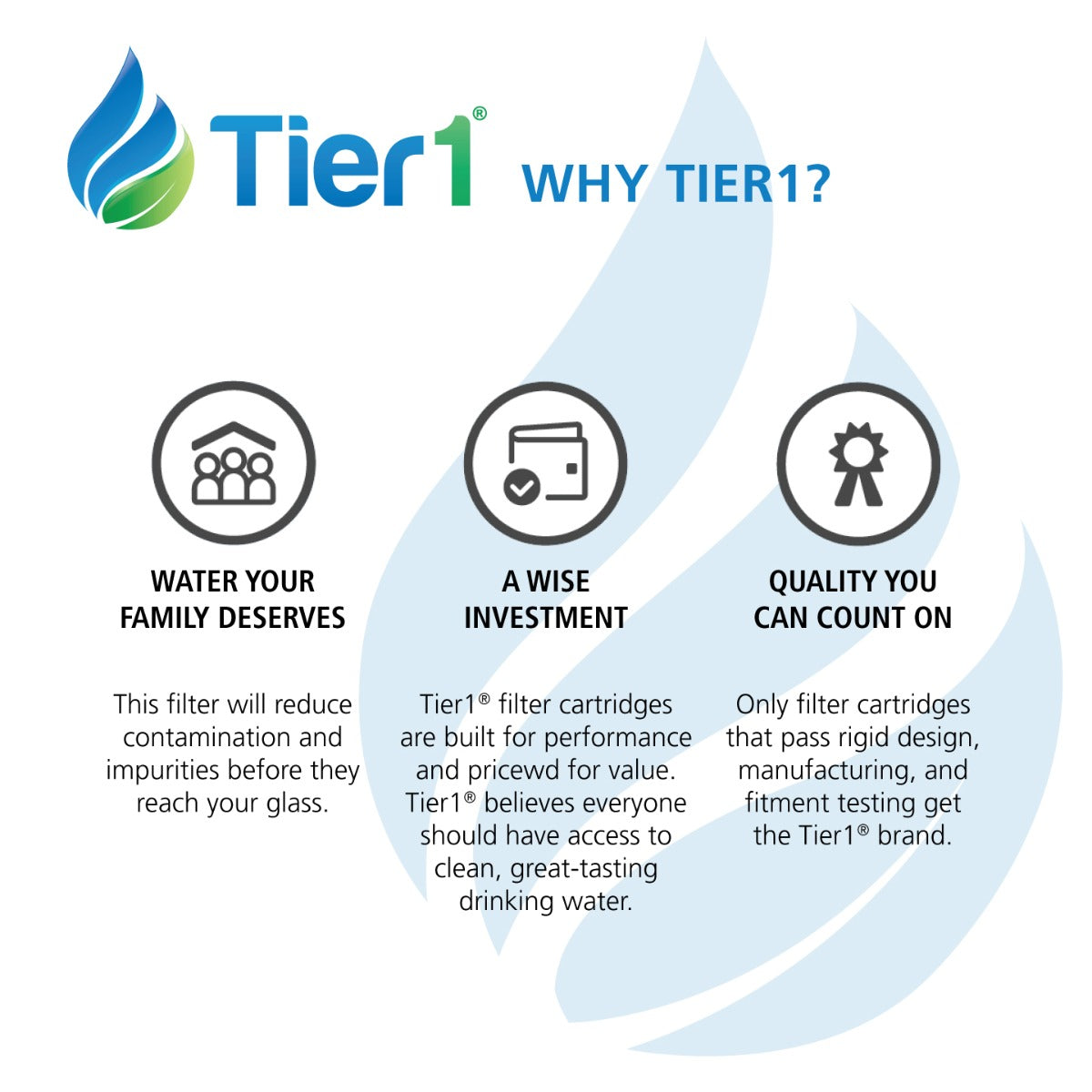 Replacement Chlorine, Taste & Odor Reduction Media for Tier1 Eco and Precision Series Whole House Water Filtration Systems - Whole House Systems - 290.39 - DiscountFilterStore.com