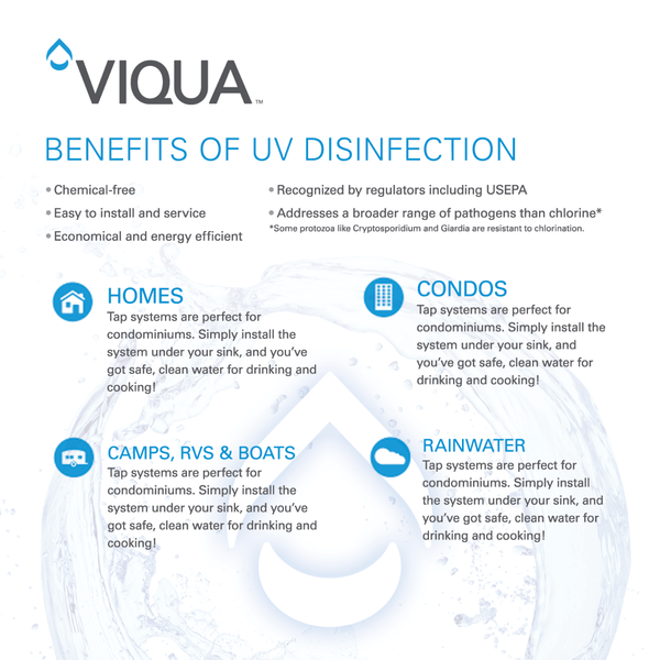 Viqua VP950 UltraViolet Water Disinfection System (34 gpm) - Whole House Systems - 1428.0 - DiscountFilterStore.com