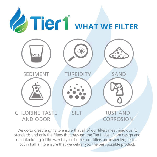Tier1 Pool Filter for PacFab PFAB100 -Washable Trilobal Dirt-Lock Pleats - Pool and Spa Filters - 38.75 - DiscountFilterStore.com