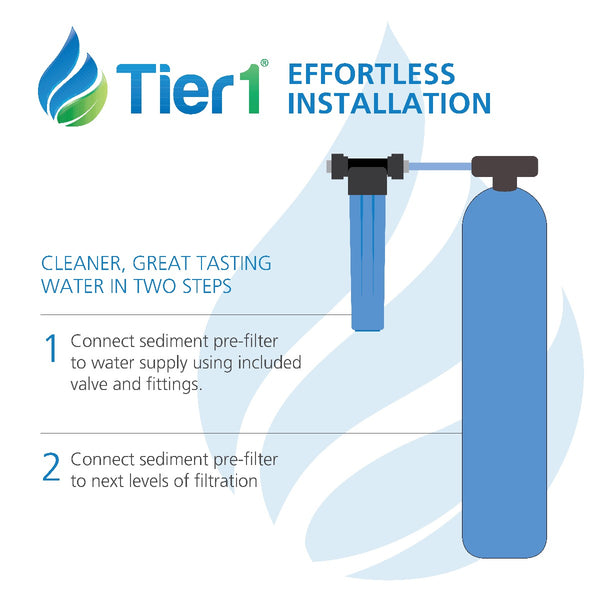 Eco Series Whole House Chlorine Reduction System by Tier1 (1,100,000 Gallon Capacity) - Whole House Systems - 641.95 - DiscountFilterStore.com