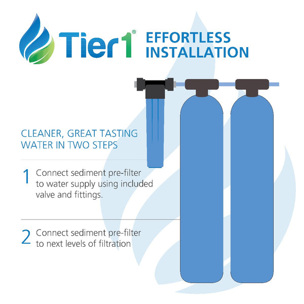 Eco Series Salt Free Water Softener Alternative with Chlorine, Taste & Odor Reduction System by Tier1 for 4 - 6 Bathrooms - Whole House Systems - 1573.13 - DiscountFilterStore.com