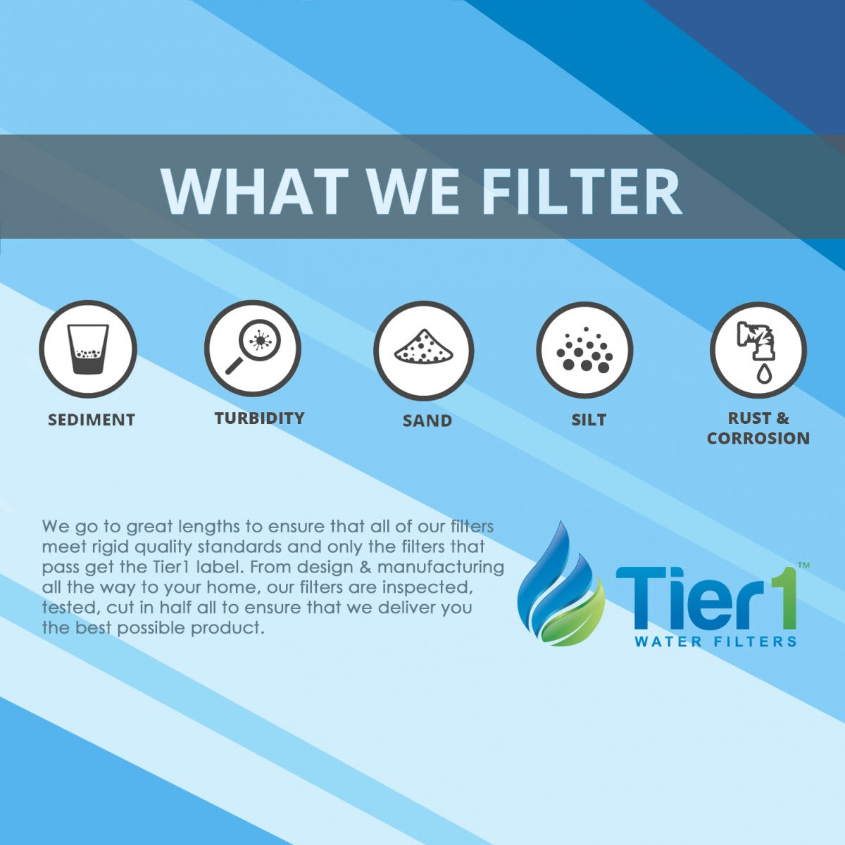 DGD-5005 Pentek Whole House Filter Replacement Cartridge by Tier1 - Whole House Cartridges - 8.99 - DiscountFilterStore.com
