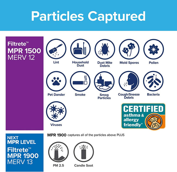 3M Filtrete 1500 Ultra Allergen Reduction Air Filter - 24x30x1 (4-Pack) - Air Filters - 113.73 - DiscountFilterStore.com