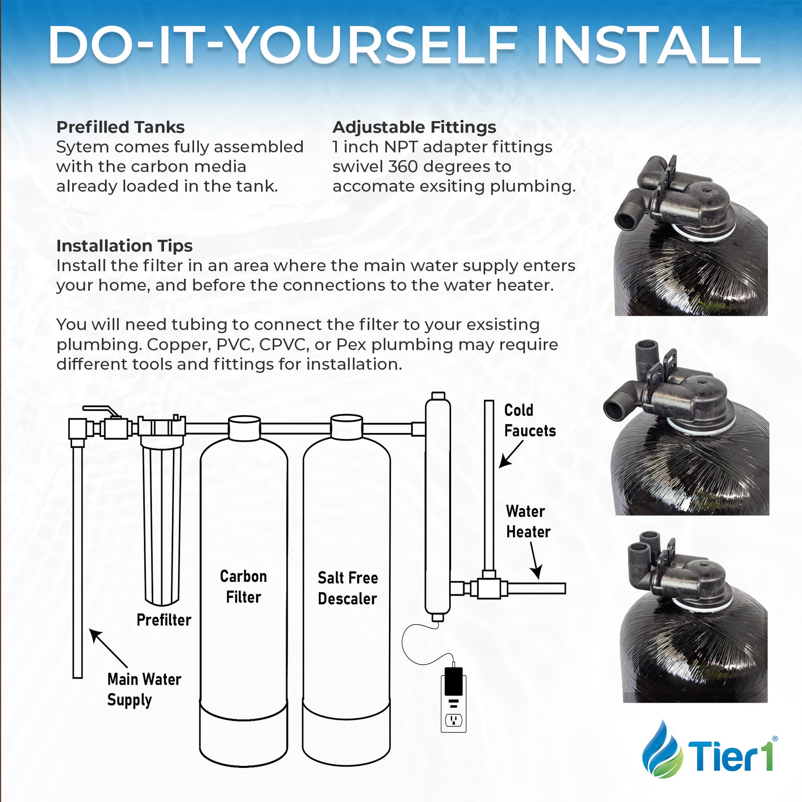 Whole House GAC Water Filtration System - 300,000 Gallon Chlorine Reduction for Clean, Fresh Water - Whole House Systems - 319.99 - DiscountFilterStore.com