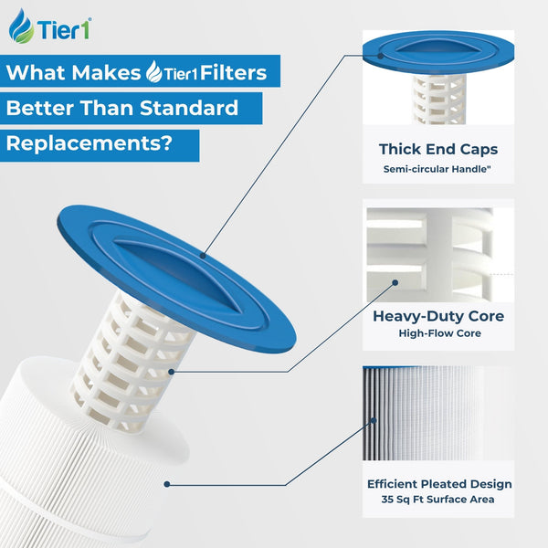 Tier1 Spa Filter for Maax Spas Filter -Washable Trilobal Dirt-Lock Pleats - Pool and Spa Filters - 15.13 - DiscountFilterStore.com