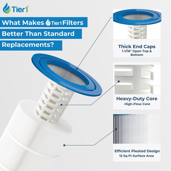 Tier1 Pool Filter for Pentair R173327 -Washable Trilobal Dirt-Lock Pleats - Pool and Spa Filters - 15.09 - DiscountFilterStore.com