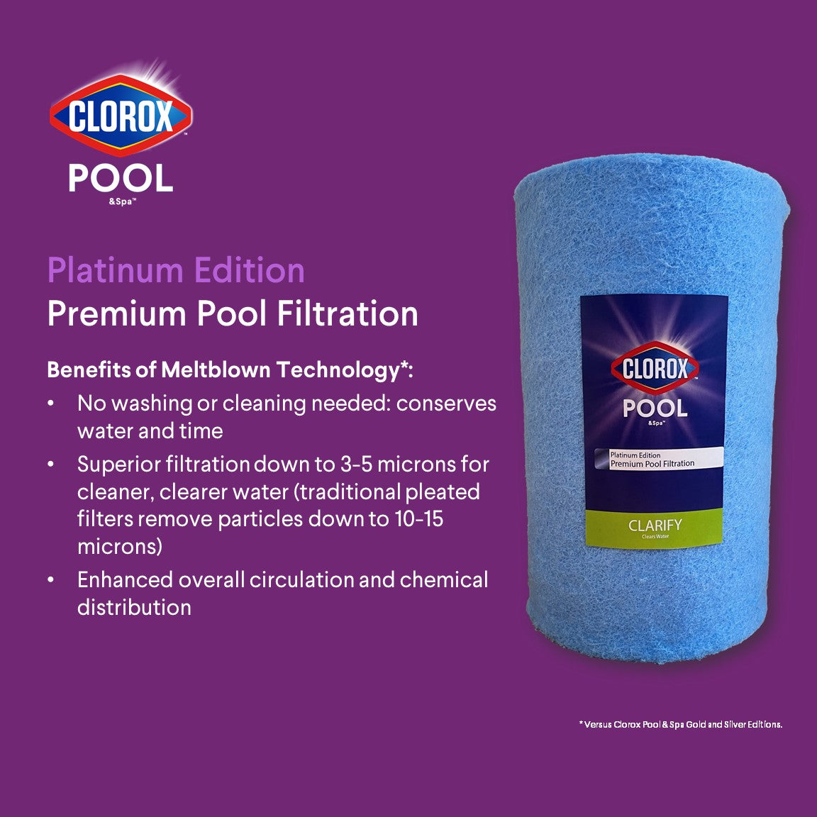 32-7/8 X 7 Clorox Platinum Edition Premium Pool Filter | Replacement for Hayward CX 1260, Unicel C-7495, Pleatco PA126, Filbur FC-1296 - Pool and Spa Filters - 52.85 - DiscountFilterStore.com