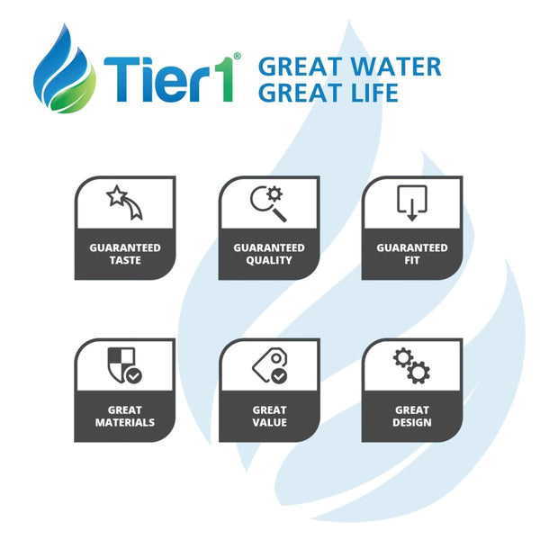 Tier1 Pool Filter for Hayward Filter C2025 -Washable Trilobal Dirt-Lock Pleats - Pool and Spa Filters - 26.38 - DiscountFilterStore.com