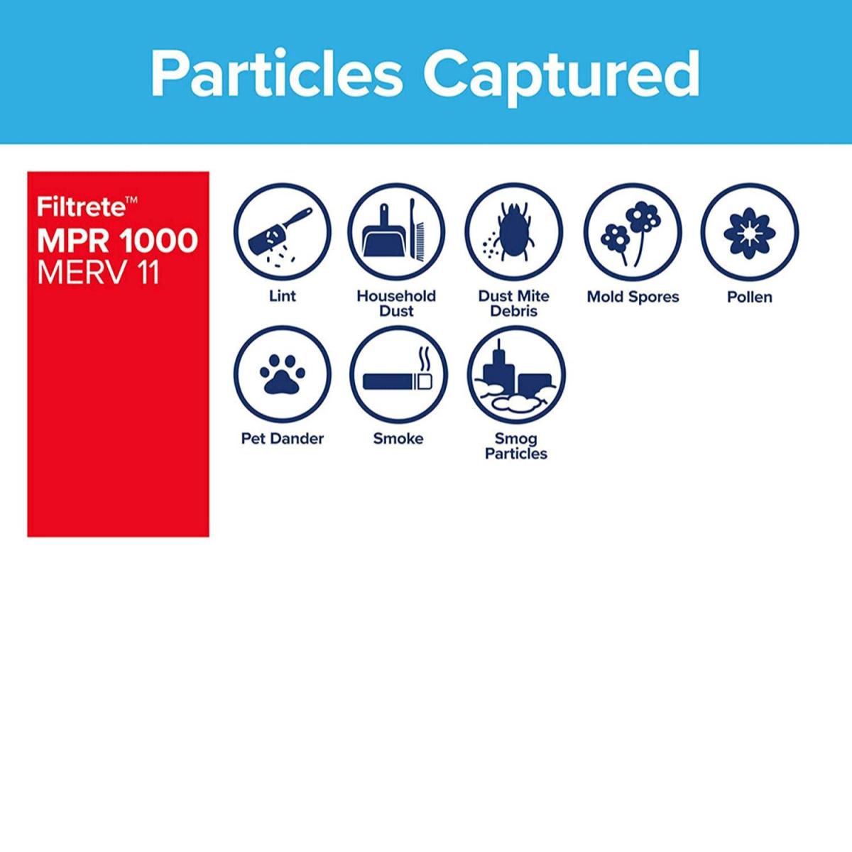 3M Filtrete 1000 Micro Allergen & Dust Defense Filter - 20x25x1 (4-Pack) - Air Filters - 71.44 - DiscountFilterStore.com