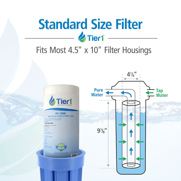 DGD-5005 Pentek Whole House Filter Replacement Cartridge by Tier1 - Whole House Cartridges - 8.99 - DiscountFilterStore.com