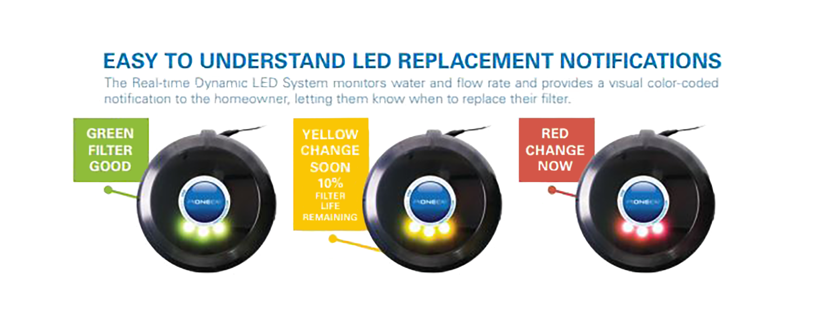 Pioneer Lead Reduction Whole House System Housing And Filter Kit - Whole House Systems - 1426.35 - DiscountFilterStore.com