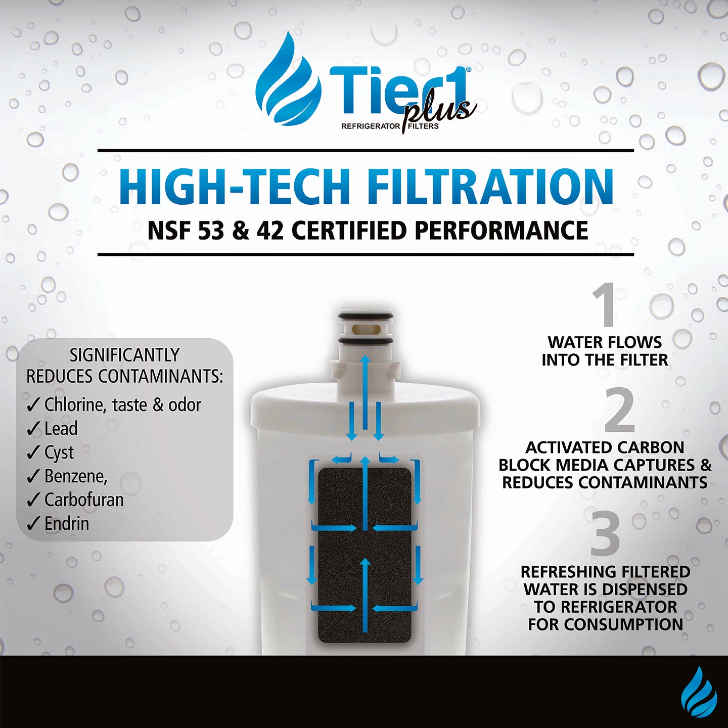 5231JA2002A / LT500P LG Comparable Lead and Mercury Reducing Refrigerator Water Filter By Tier1 Plus - Refrigerator Filters - 13.14 - DiscountFilterStore.com