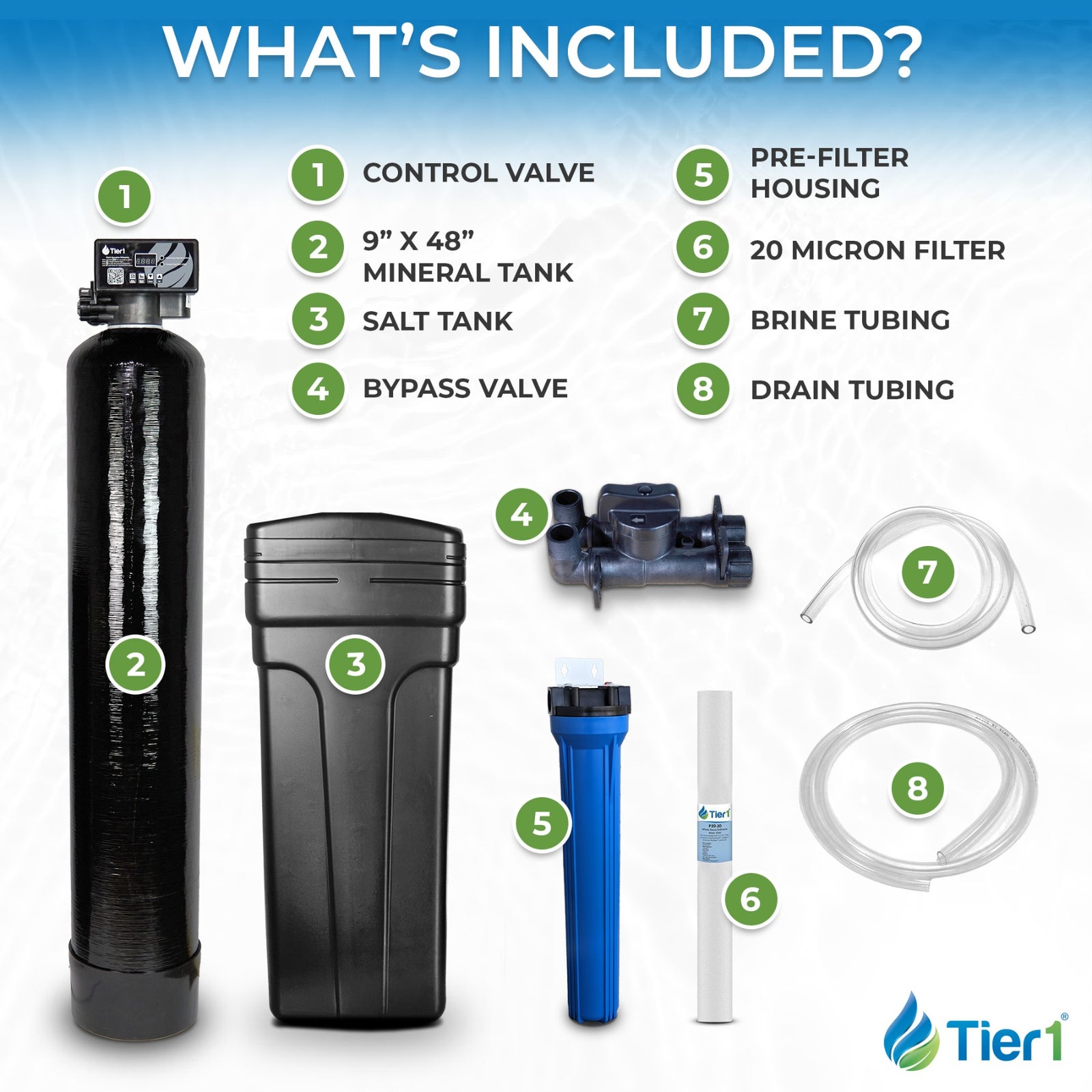 Everyday Series 32,000 Grain High Efficiency Water Softener - Whole House Systems - 495.99 - DiscountFilterStore.com