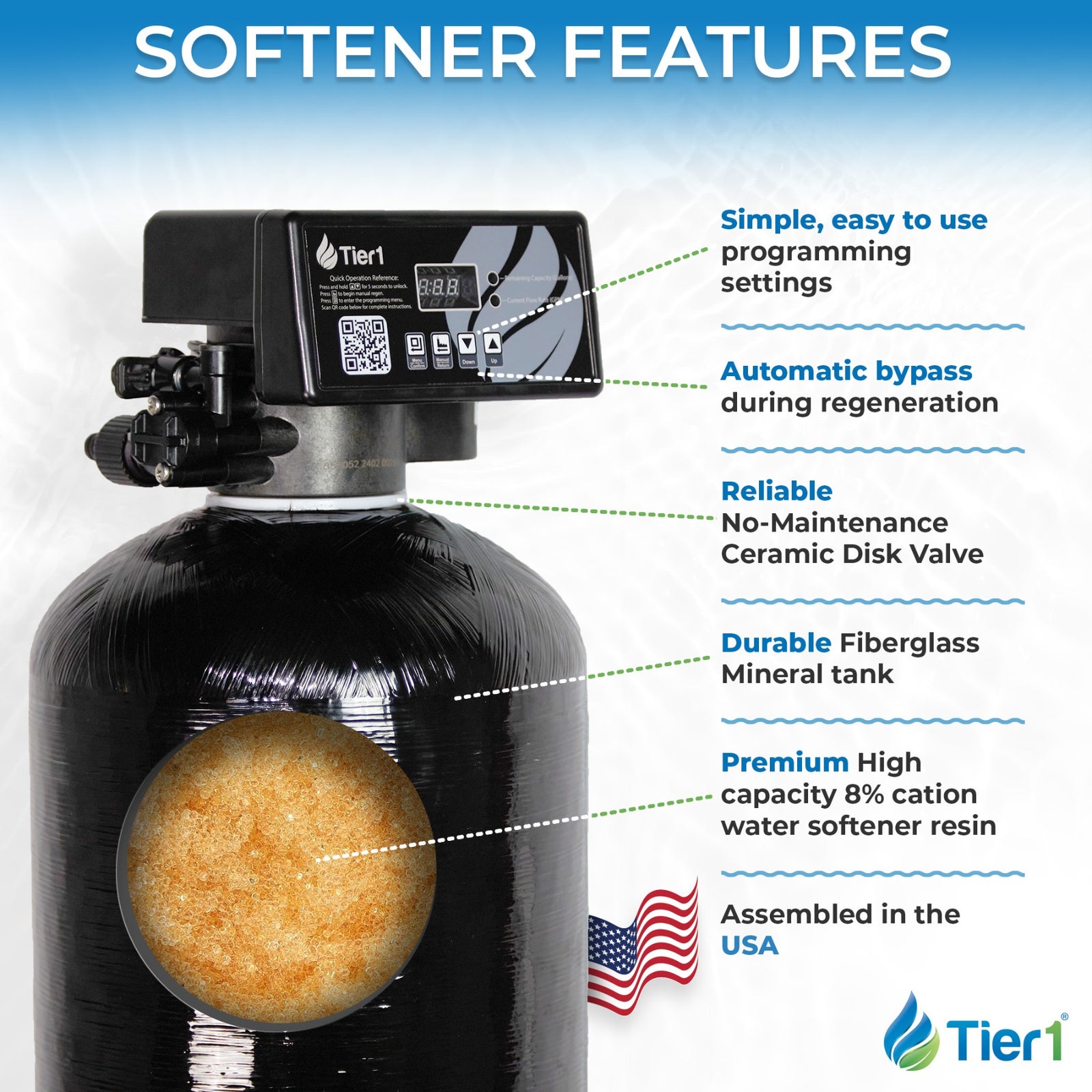 Everyday Series 32,000 Grain High Efficiency Water Softener - Whole House Systems - 495.99 - DiscountFilterStore.com