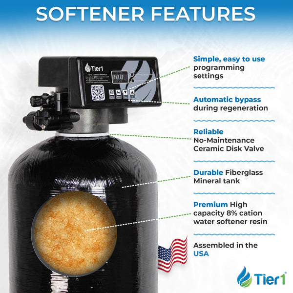 Everyday Series 32,000 Grain High Efficiency Water Softener - Whole House Systems - 495.99 - DiscountFilterStore.com