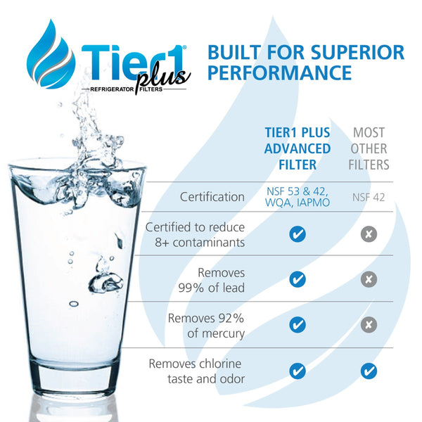 LT700P LG Comparable Lead and Mercury Reducing Refrigerator Water Filter By Tier1 Plus - Refrigerator Filters - 23.09 - DiscountFilterStore.com