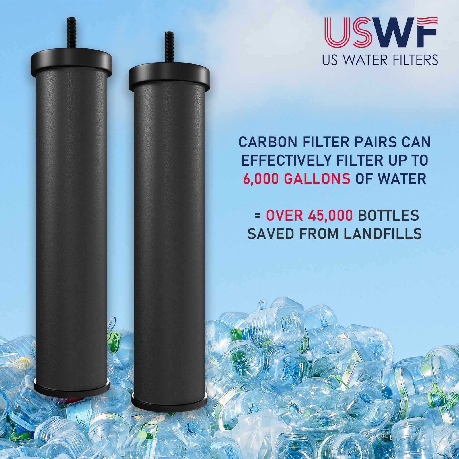 USWF Gravity Filter Elements Combo Pack, Black Carbon and Fluoride Elements - Countertop & Faucet Filters - 55.99 - DiscountFilterStore.com