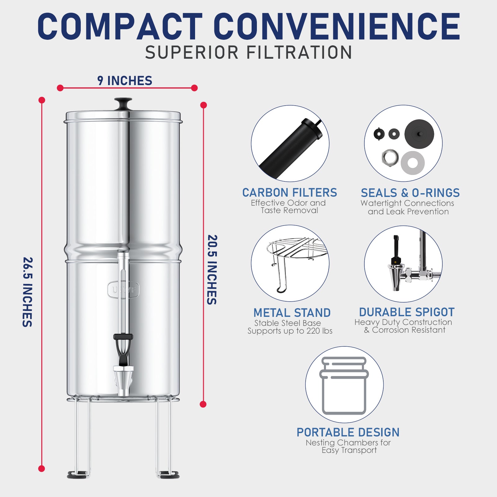 USWF 2.25 Gallon Stainless Steel Gravity Fed Filter System - Countertop & Faucet Filters - 174.49 - DiscountFilterStore.com