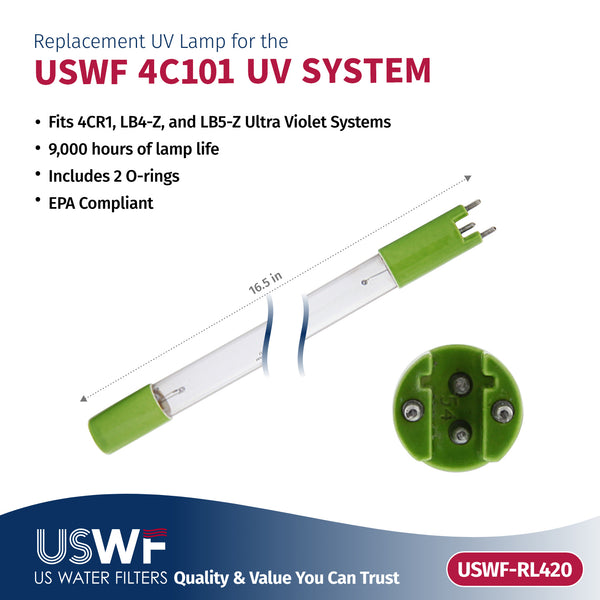 USWF RLQ-420 UV Lamp/Sleeve Combo | Fits the USWF 4CR1 UV System - Whole House Systems - 107.96 - DiscountFilterStore.com