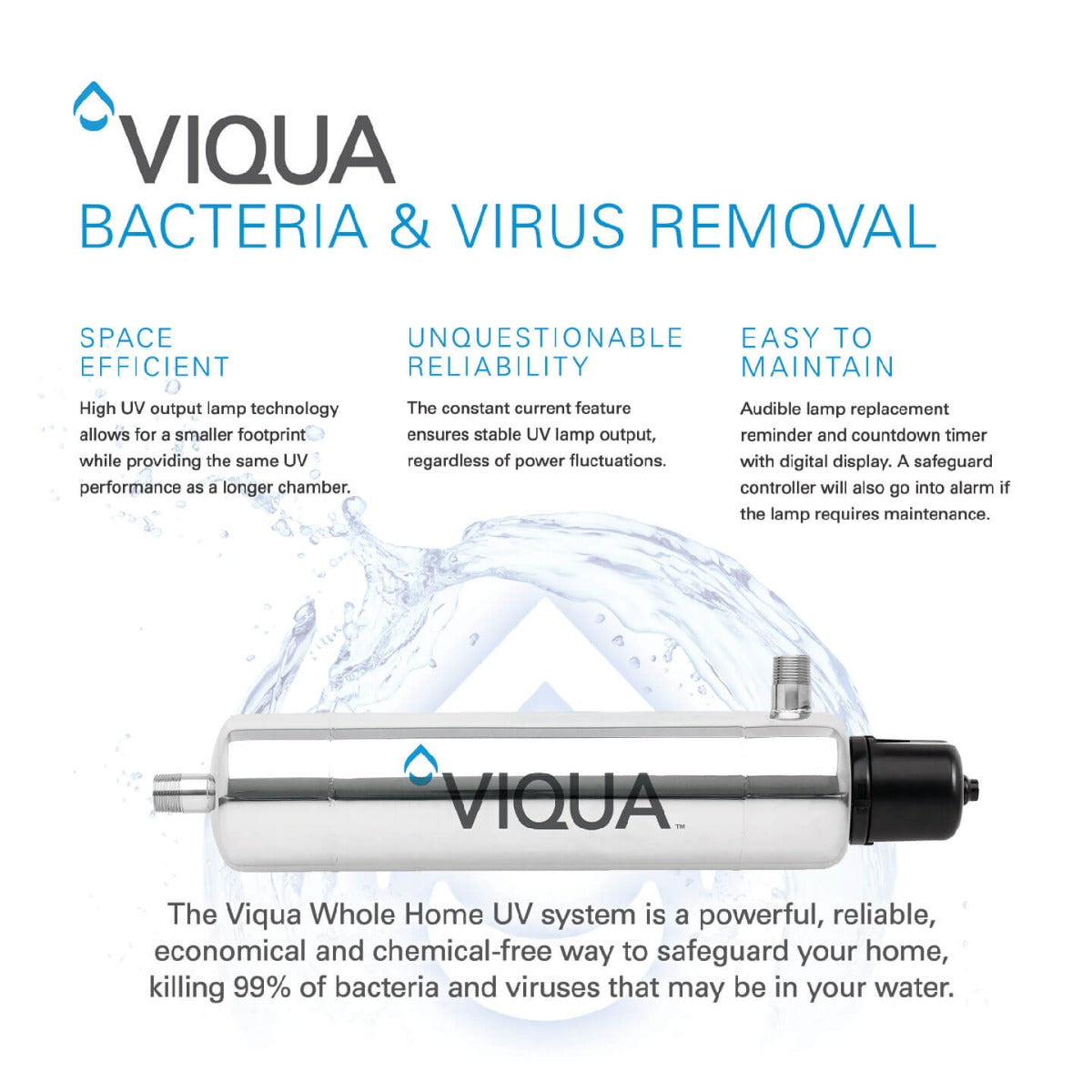Whole Home D4 Premium w/ LCD Screen by Viqua - Whole House Systems - 753.58 - DiscountFilterStore.com