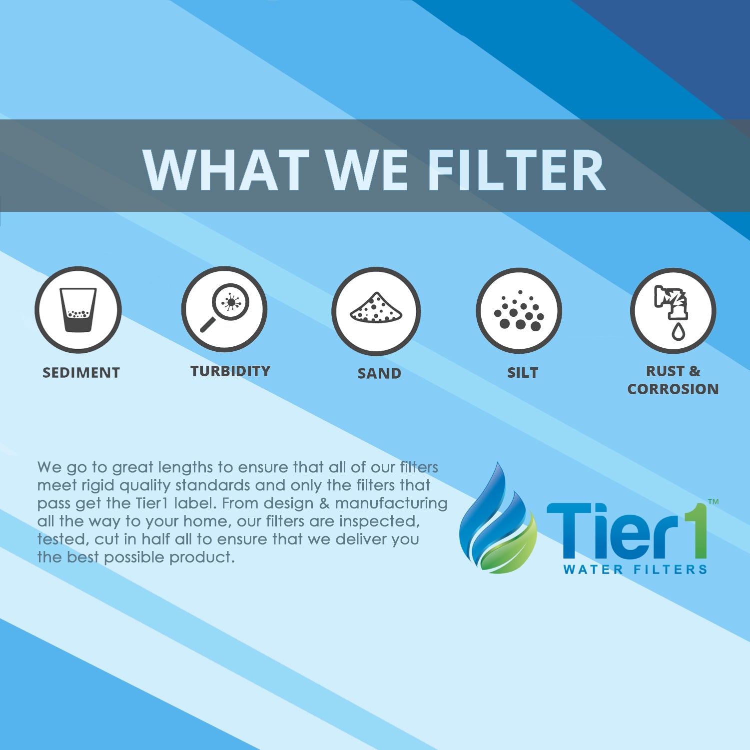 CW-50 Pentek Comparable Whole House Sediment Water Filter by Tier1 - Whole House Cartridges - 6.99 - DiscountFilterStore.com