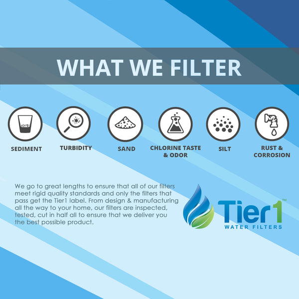 CBC-20 Pentek Comparable Water Filter Cartridge by Tier1 - Whole House Cartridges - 33.91 - DiscountFilterStore.com
