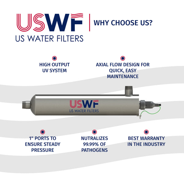 USWF Replacement for QS-810 Quartz Sleeve | Fits the VIQUA S8Q-PA, & SSM-37 Series UV Systems - Whole House Systems - 31.5 - DiscountFilterStore.com