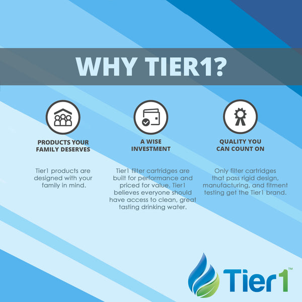 20x24x4 (19.75 x 23.75 x 3.75) MERV 8 Tier1 Grille Filter - Air Filters - 95.3 - DiscountFilterStore.com