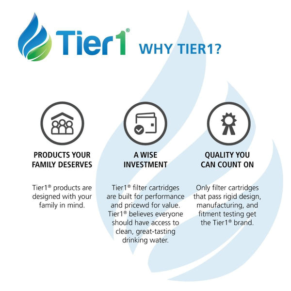 Tier1 Pool Filter for 58600, 59900 & F18 -Washable Trilobal Dirt-Lock Pleats - Pool and Spa Filters - 9.16 - DiscountFilterStore.com